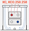 Внутрипольные конвекторы отопления КС 250.258