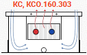 Внутрипольные конвекторы отопления КС 160.303