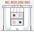 Внутрипольные конвекторы отопления КС 250.303
