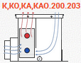 Внутрипольные конвекторы отопления К 200.203