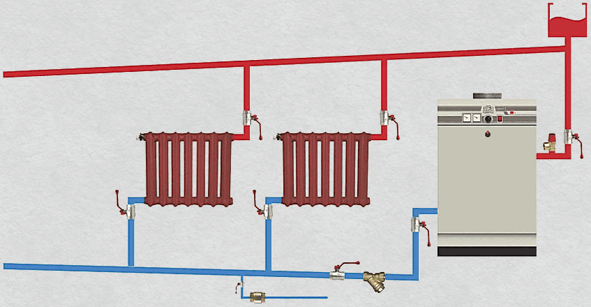 схема подключения газового котла отопления